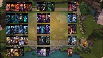 云顶设计师版本爆料最新,新元素、新策略，揭秘未来游戏格局  第1张